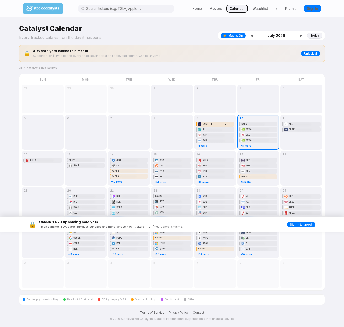 Monthly catalyst calendar
