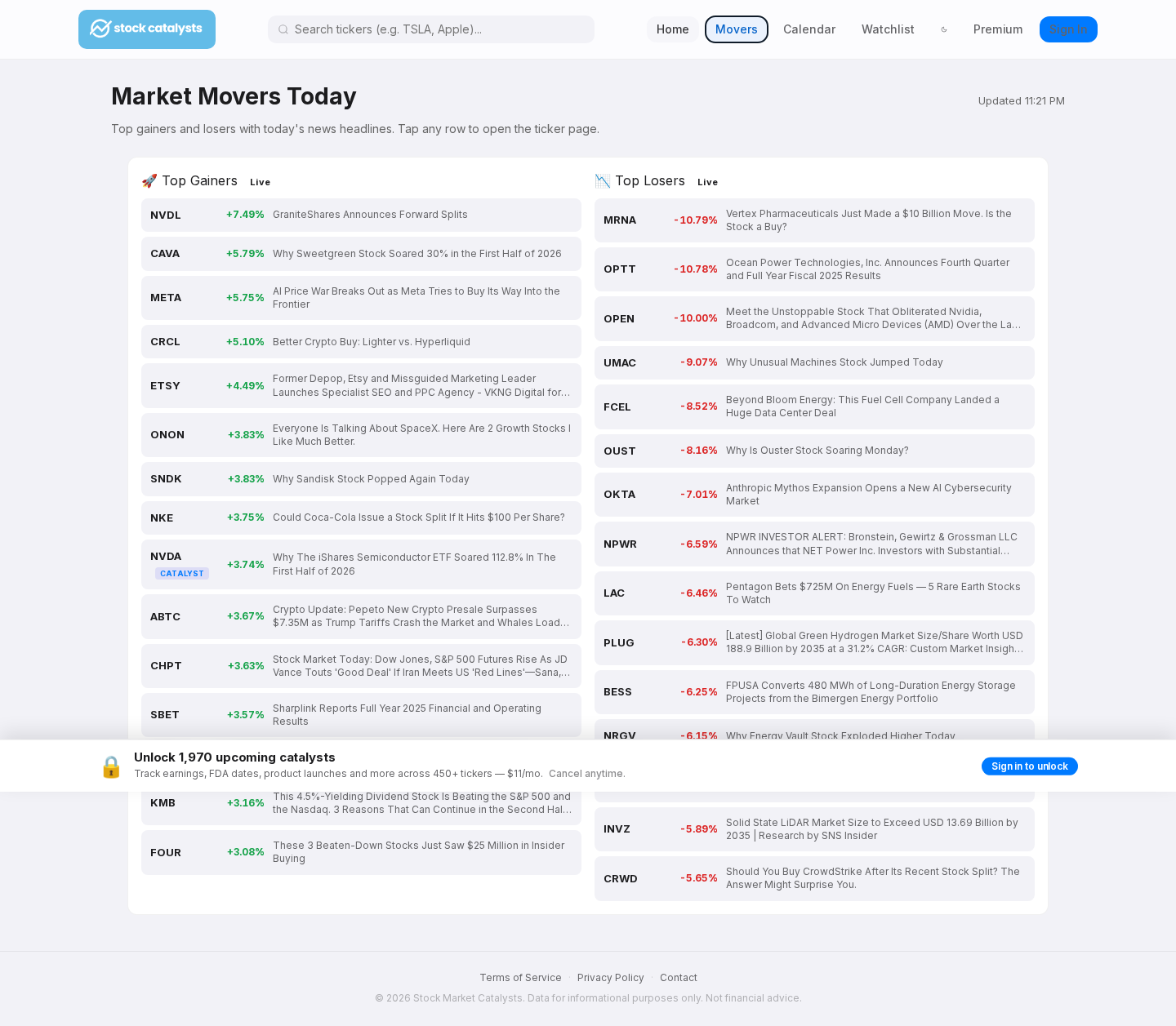 Movers page with intraday scanner